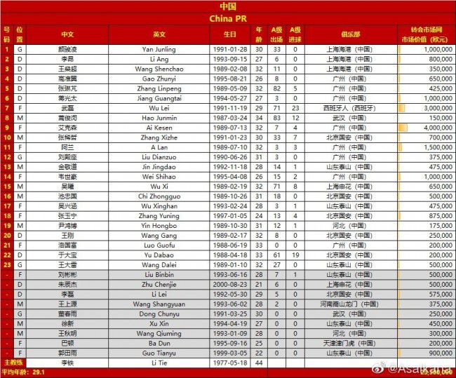 科曼与拜仁慕尼黑有着很深的共鸣。